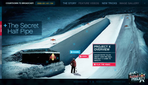 RedBullProjectX