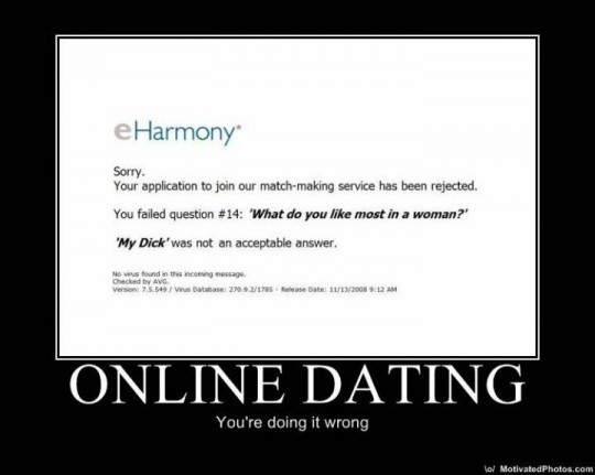 Online Dating