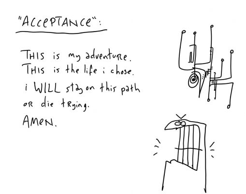 HYDLE Acceptance