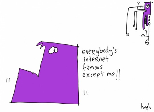 Internet Famous Everybody's Internet Famous